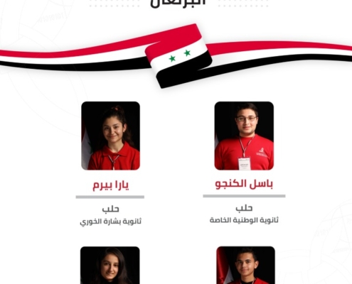نتائج اعتماد الفرق العالمية التي ستمثّل سورية في الأولمبيادات العالمية لعام 2021